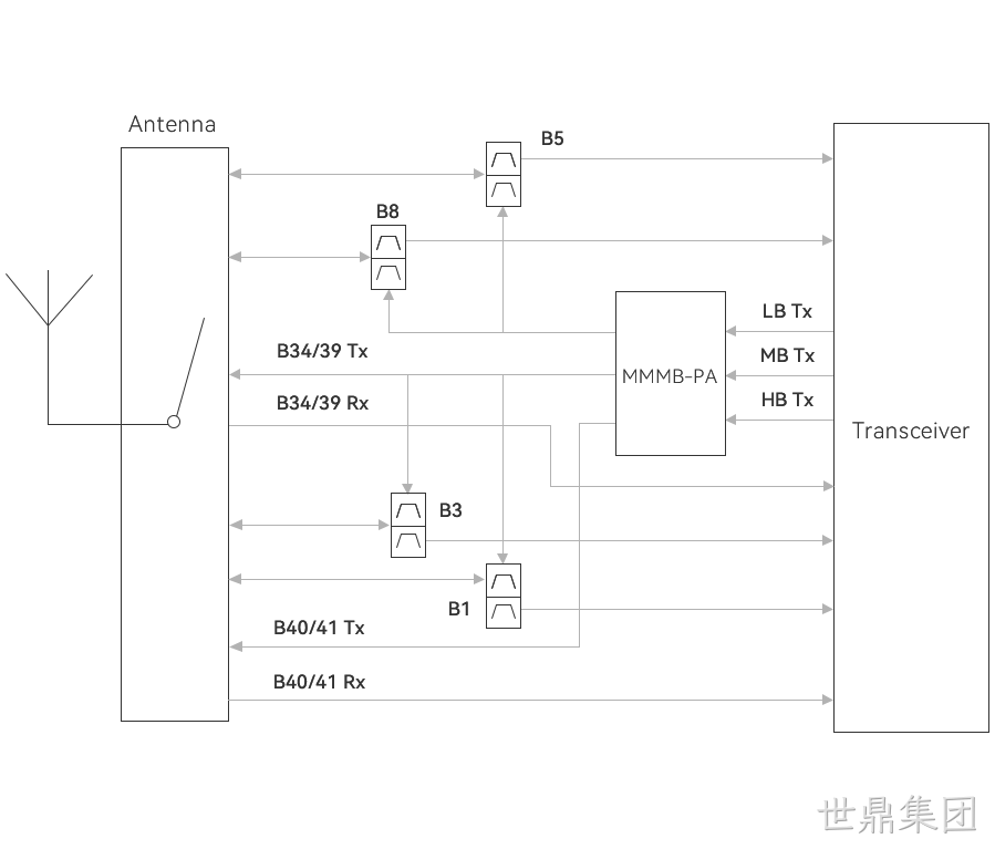 64902158